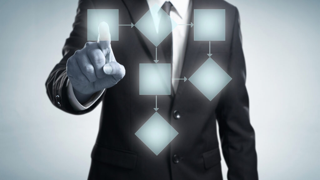 estrategia & automatización digital (1)