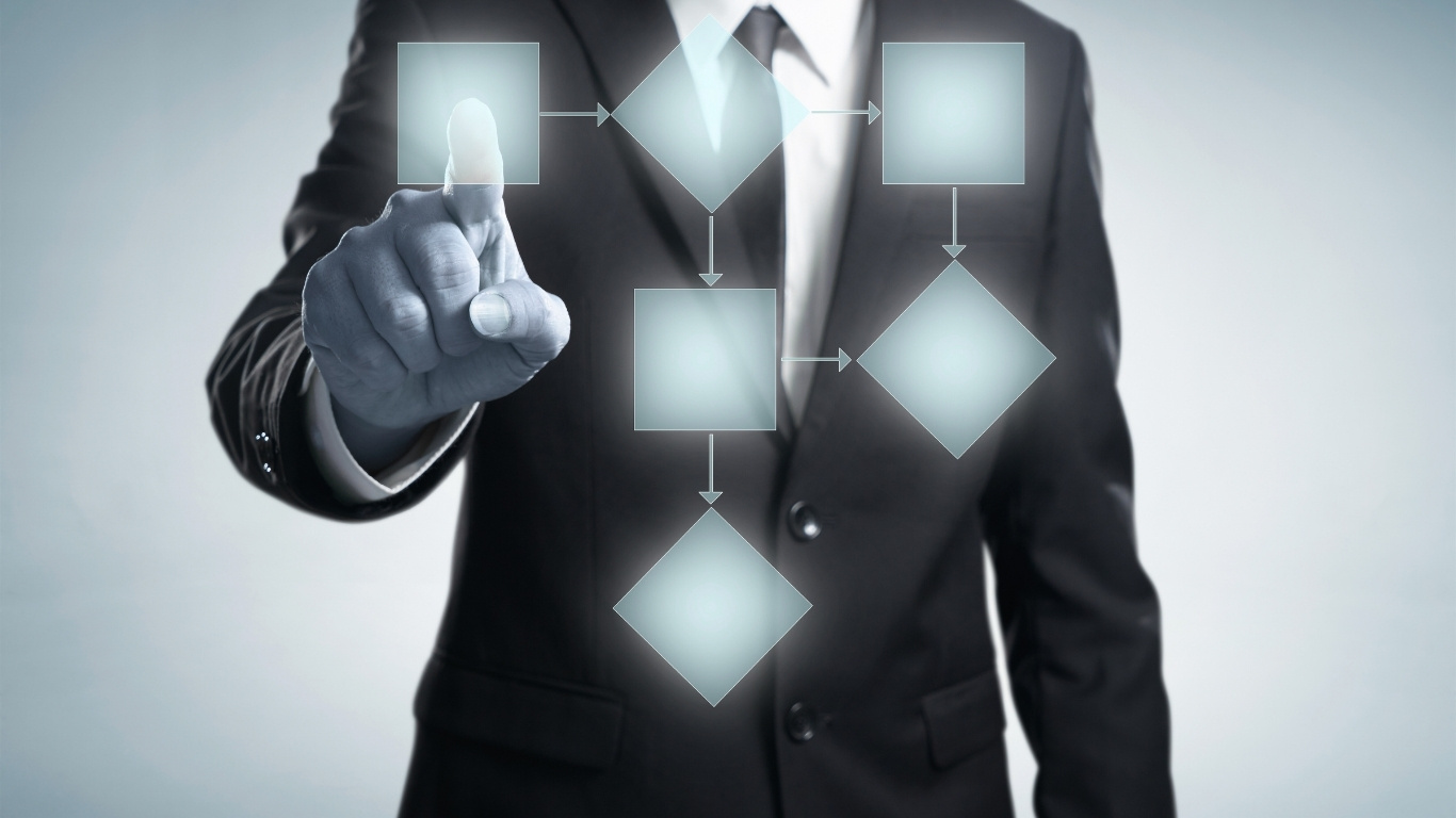 IA y Automatización